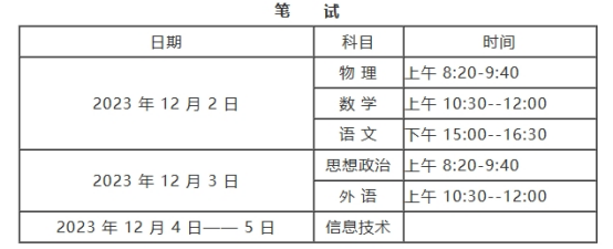 河南省2022級普通高中學(xué)生學(xué)業(yè)水平合格性考試注意事項