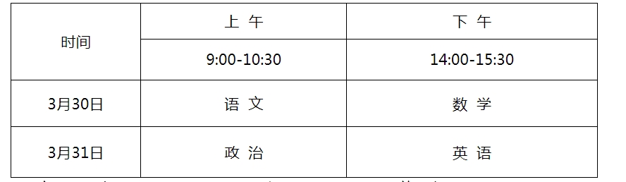 【最新資訊】2024年體育單招考生指南發布！