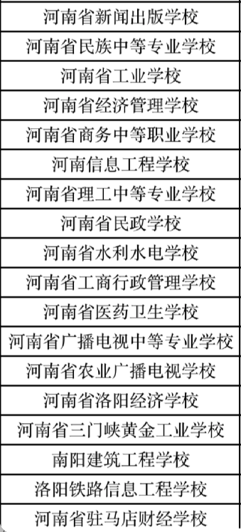 河南省省屬公辦中專學(xué)校有哪些？